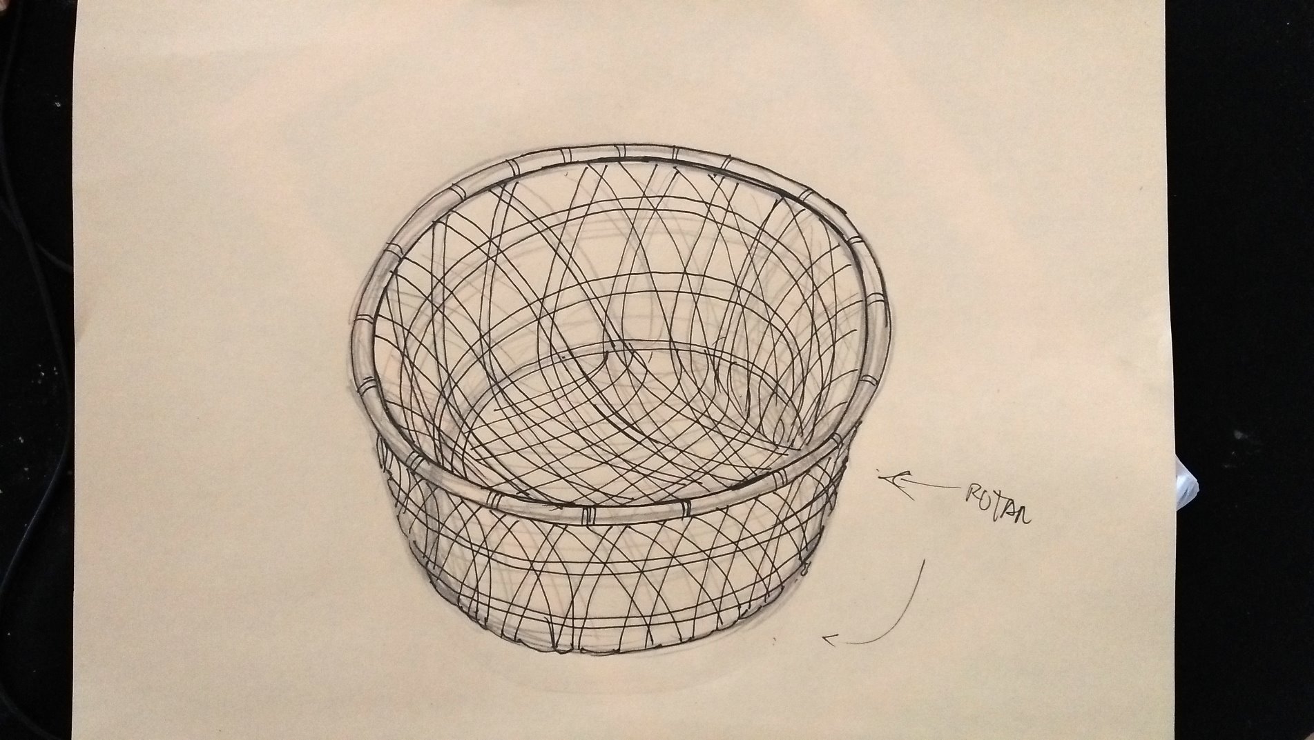 30+ Kumpulan Gambar Sketsa Orang Petani Terkini | Paperbola